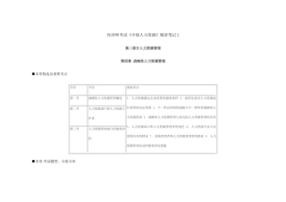 2025年经济师考试《中级人力资源》笔记