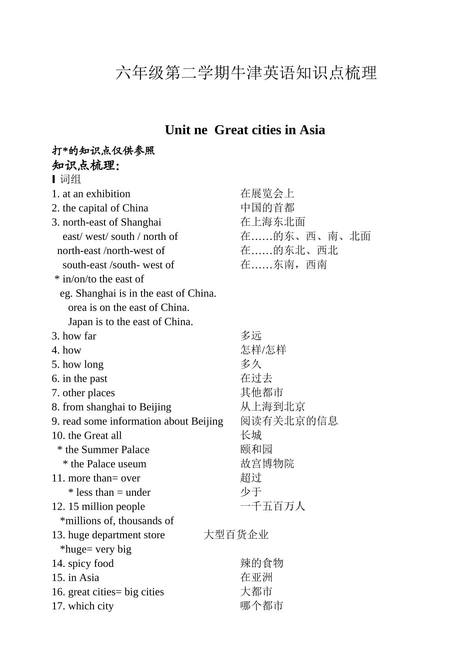 2025年上海牛津英语六年级第二学期知识点汇总等学习资料_第2页
