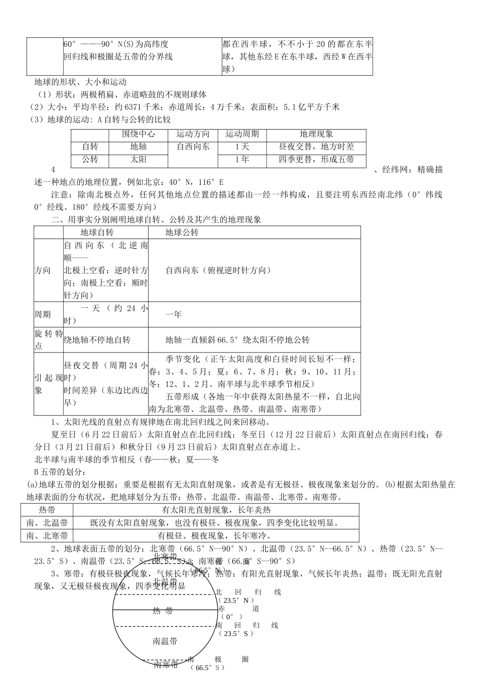 2025年湘教版七年级地理上册知识点汇总10950教学文案_第2页
