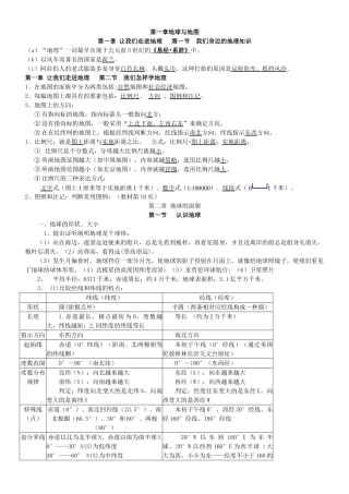 2025年湘教版七年级地理上册知识点汇总10950教学文案