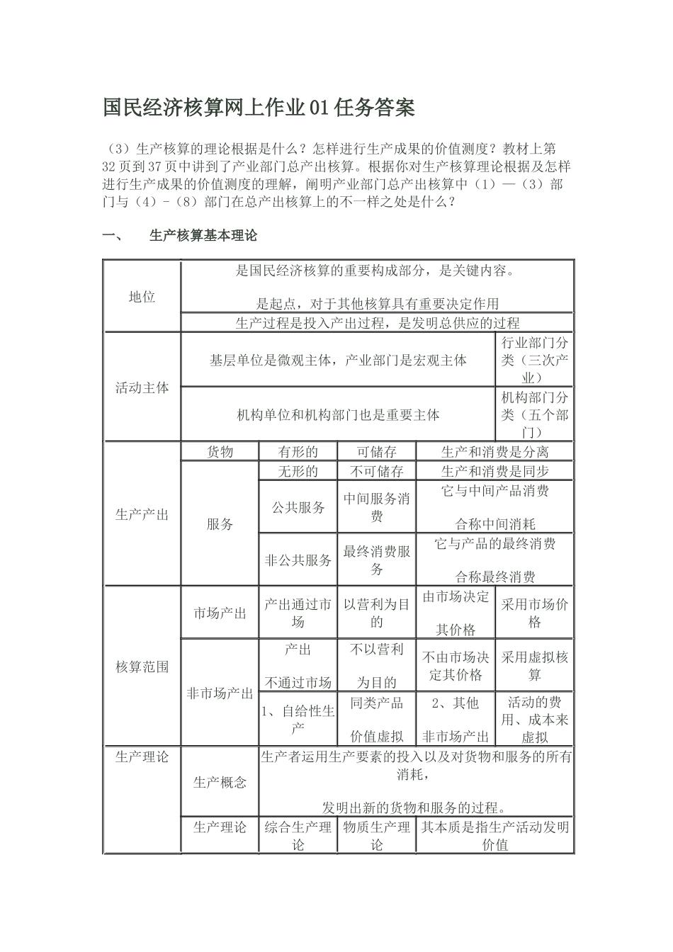 2025年中央电大国民经济核算网上作业_第1页