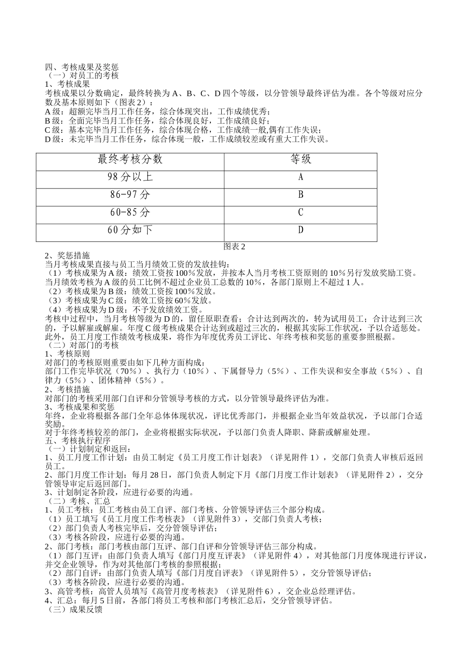 2025年全套公司绩效考核办法通用方案_第2页