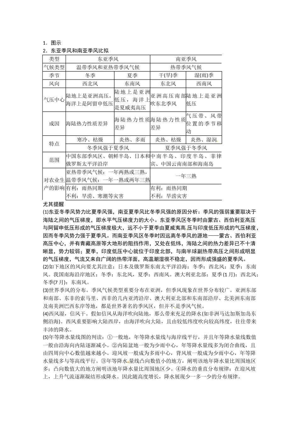 2025年高考地理大气运动大气环流考点复习方案_第3页
