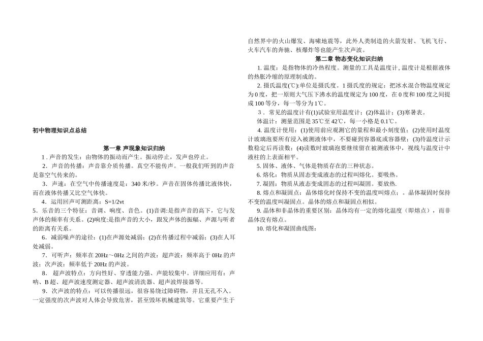 2025年初中物理知识点总_第1页