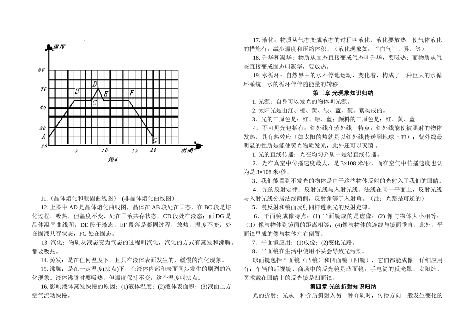2025年初中物理知识点总_第2页
