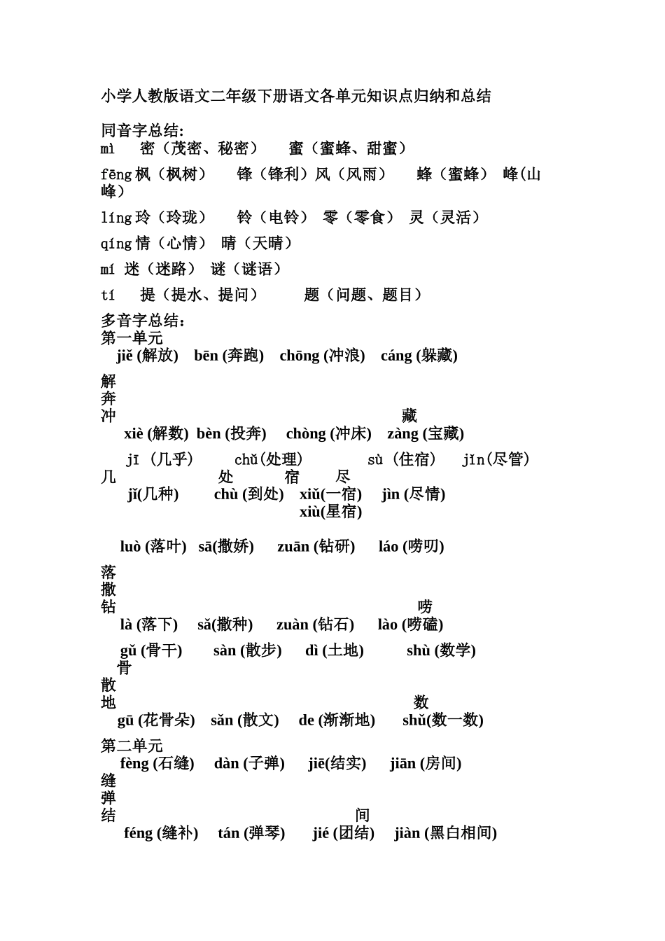 2025年小学人教版语文二年级下册语文各单元知识点归纳和总结1教学内容_第1页