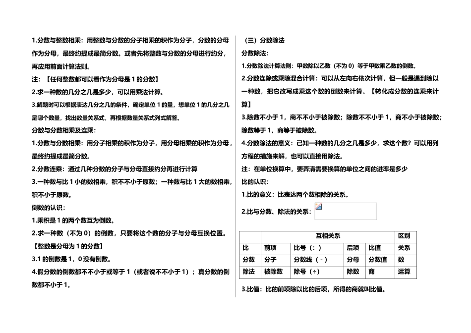 2025年新苏教版六年级数学上册知识点归纳总结_第2页