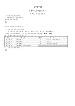 2025年初一生物知识点总结
