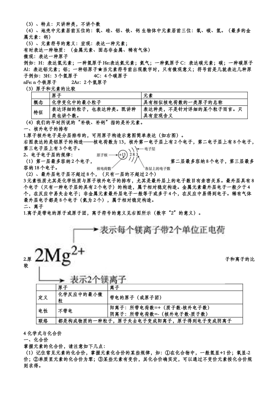 2025年九年级化学上册知识点总结人教版_第3页