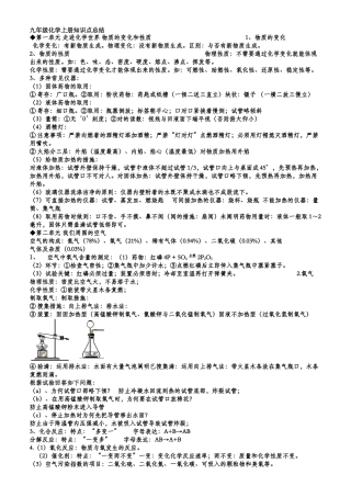 2025年九年级化学上册知识点总结人教版