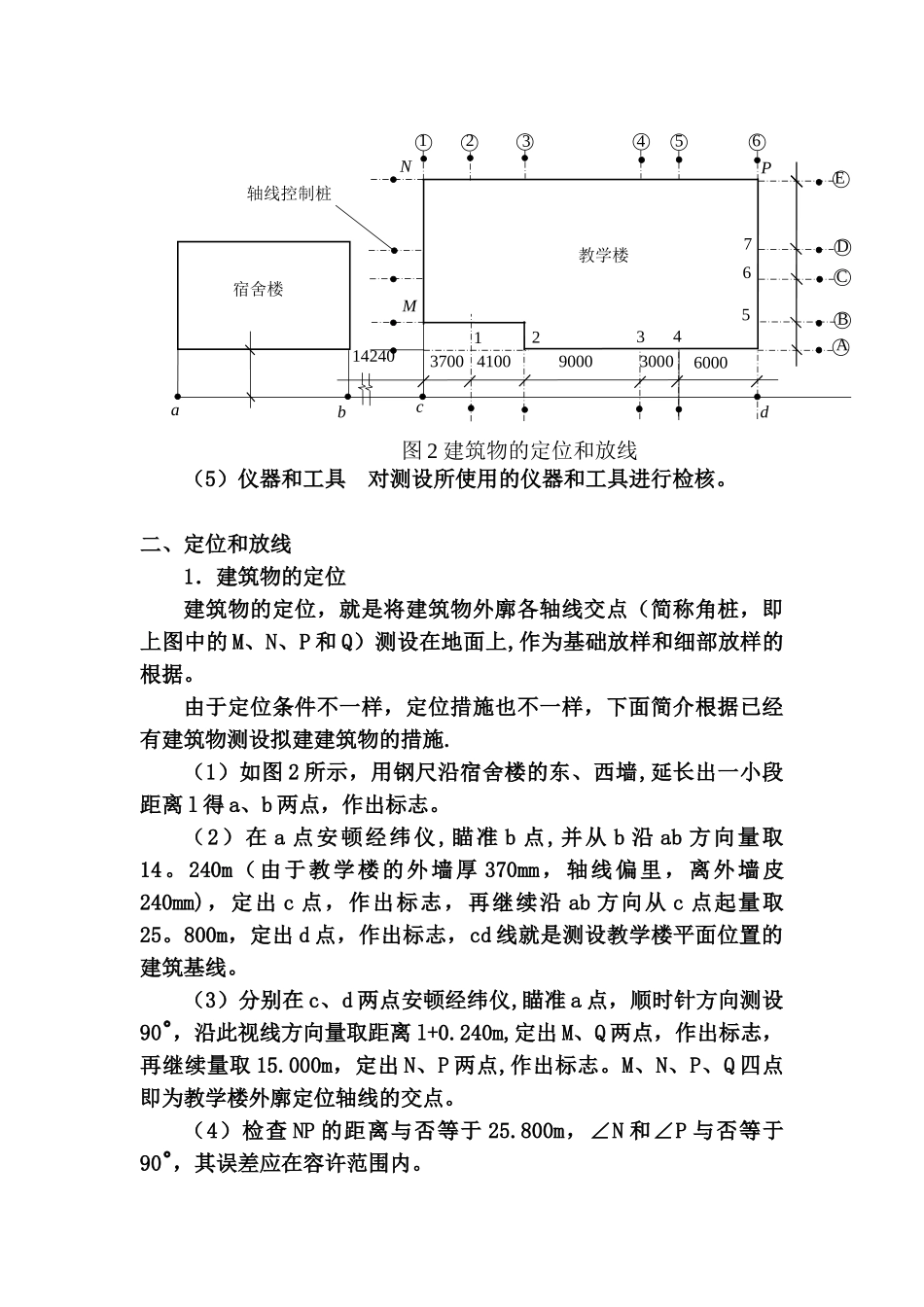 2025年施工管理新手施工员测量放线步骤_第3页