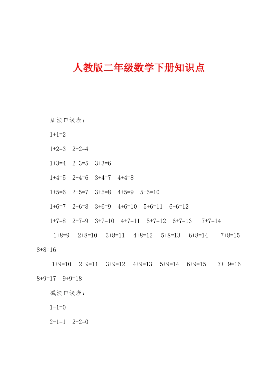2025年人教版二年级数学下册知识点_第1页