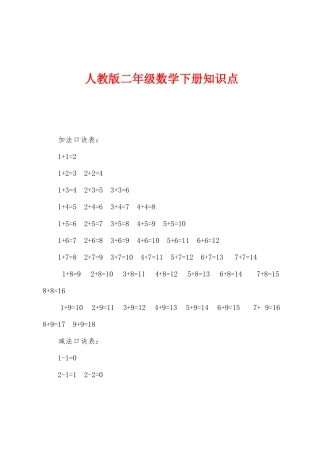 2025年人教版二年级数学下册知识点
