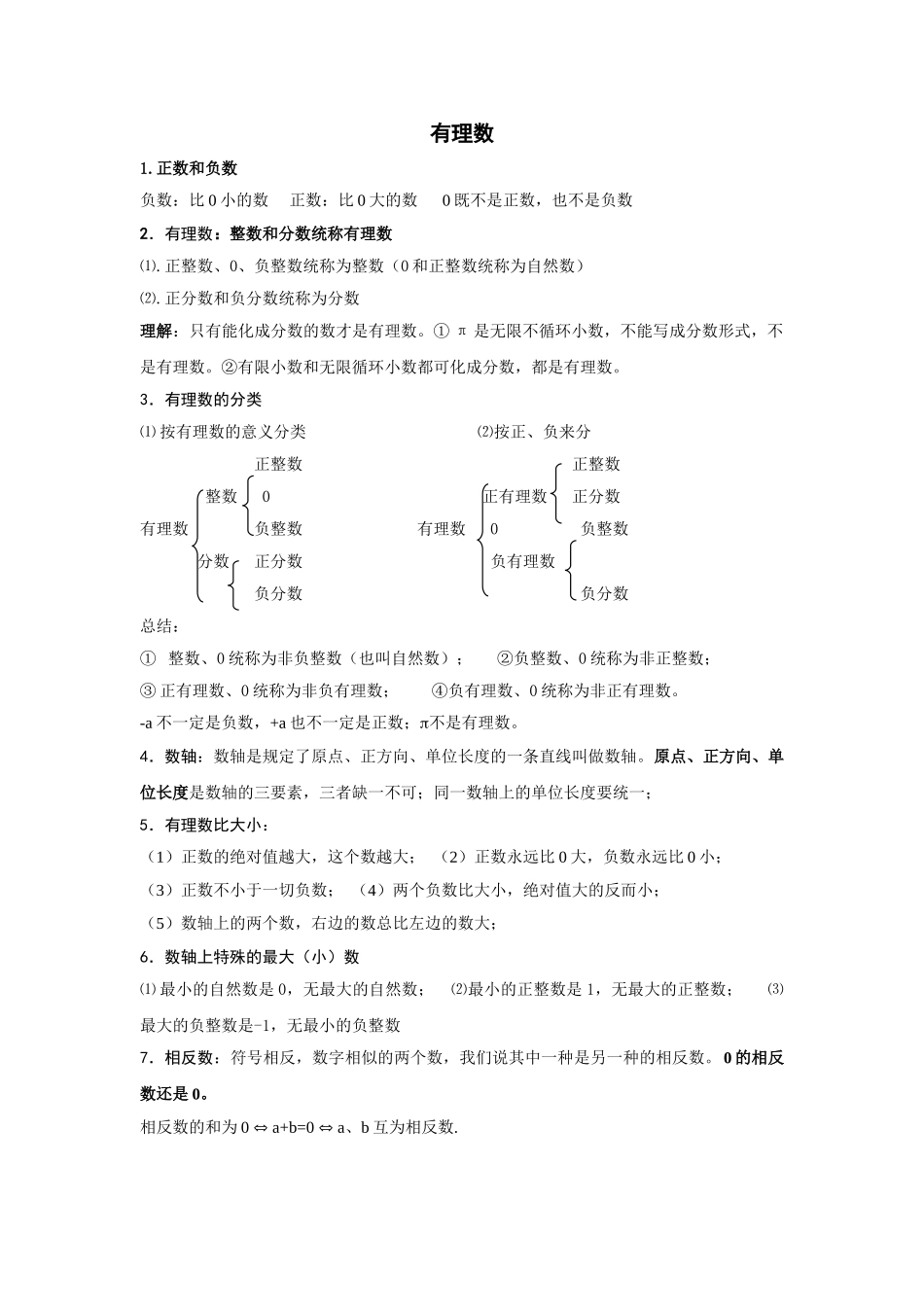 2025年人教版初中数学知识点总结23592知识分享_第1页