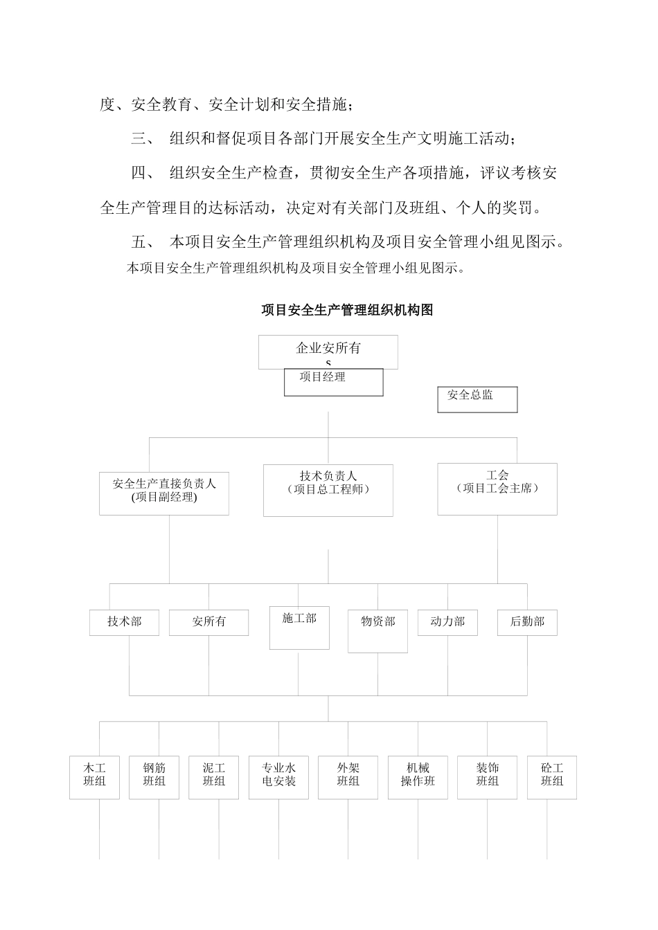 2025年全套项目安全生产管理制度Word文档_第2页