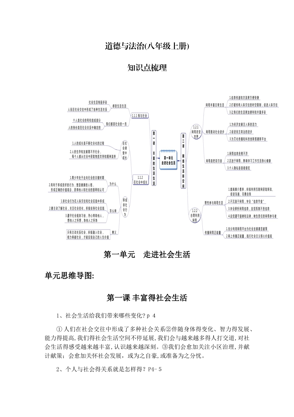 2025年人教版道德与法治八年级上册知识框架考点梳理_第1页