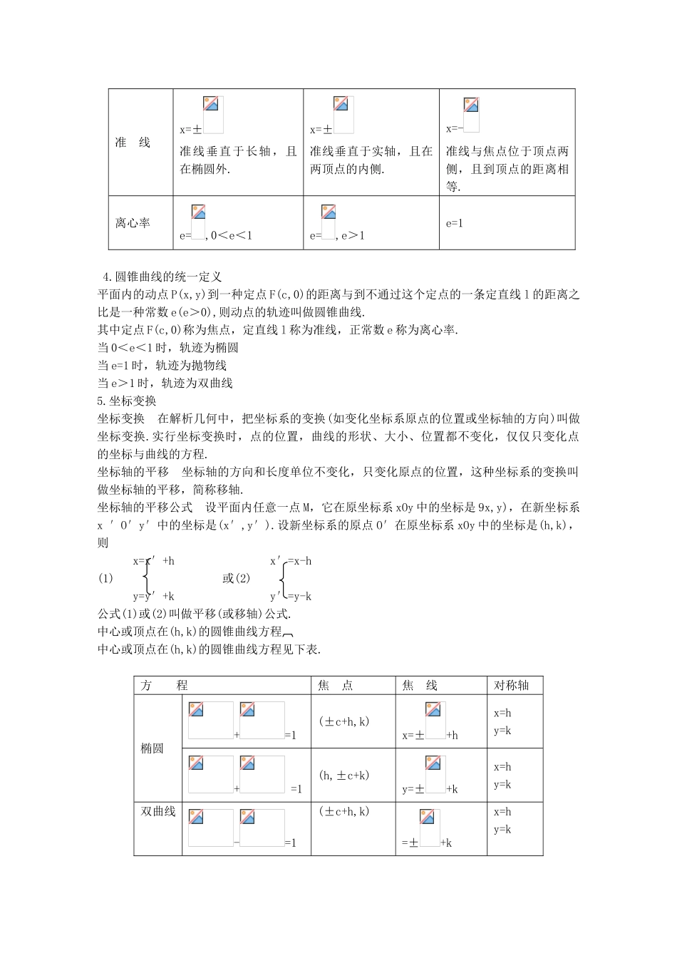 2025年高考数学必考点解题方法秘籍圆锥曲线3理_第3页
