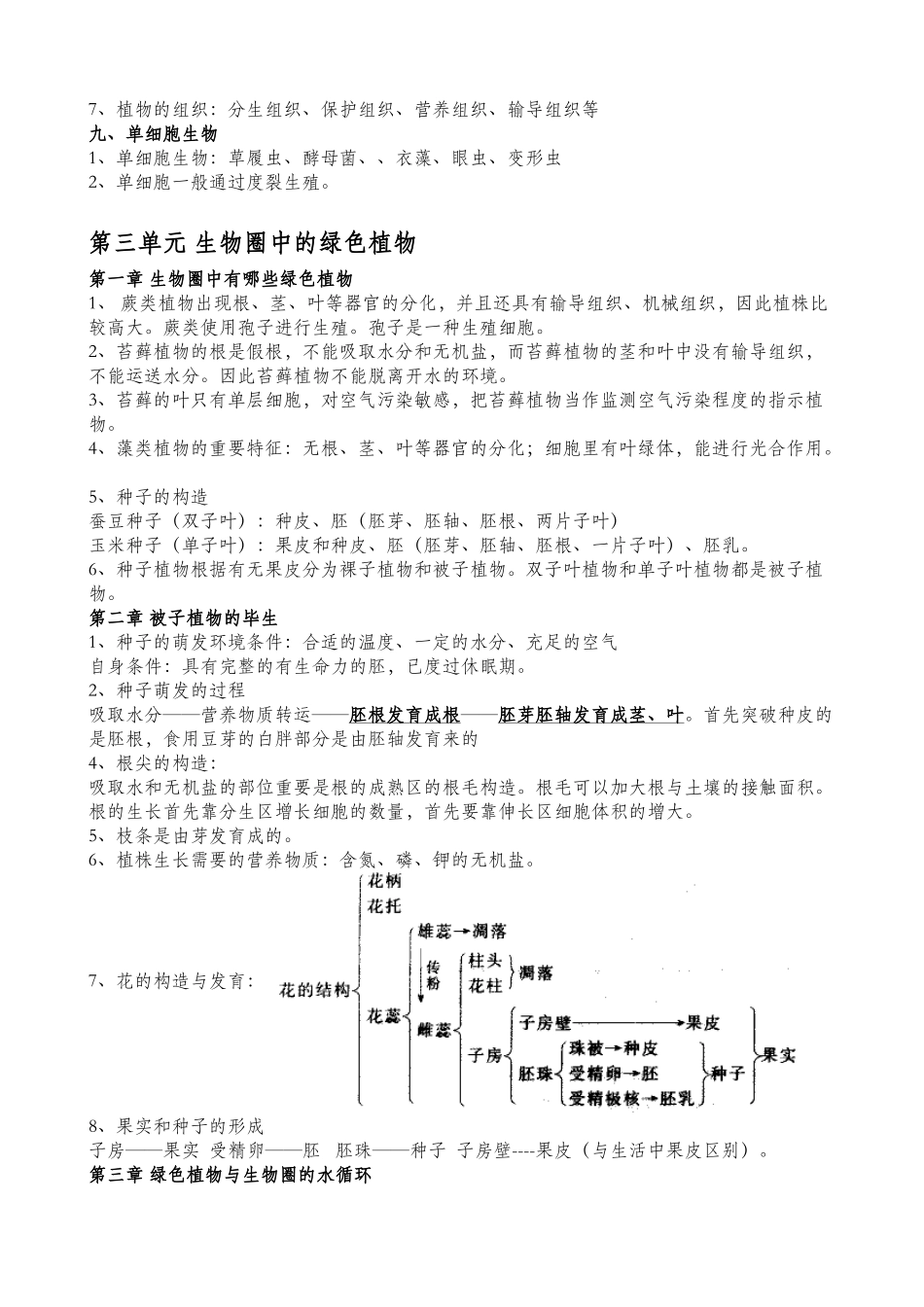2025年七年级上册生物知识点总结_第3页