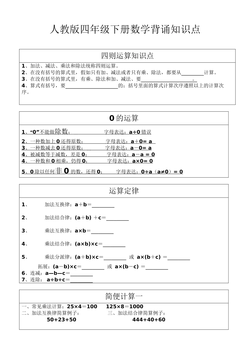 2025年人教版四年级下册数学期中考知识点知识讲解_第2页
