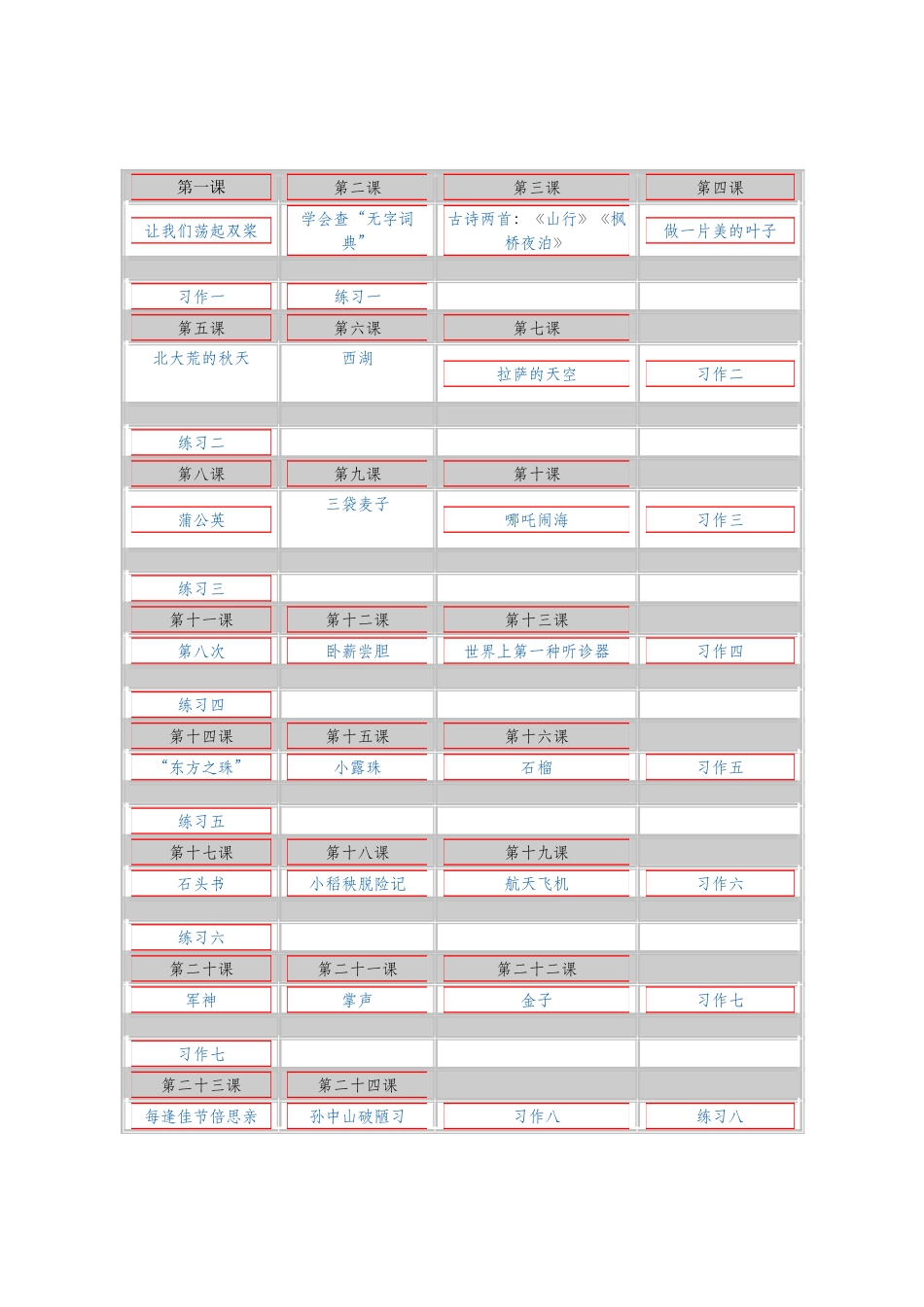 2025年苏教版5年级上册语文全册教案_第1页