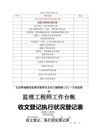 2025年监理工程师台帐