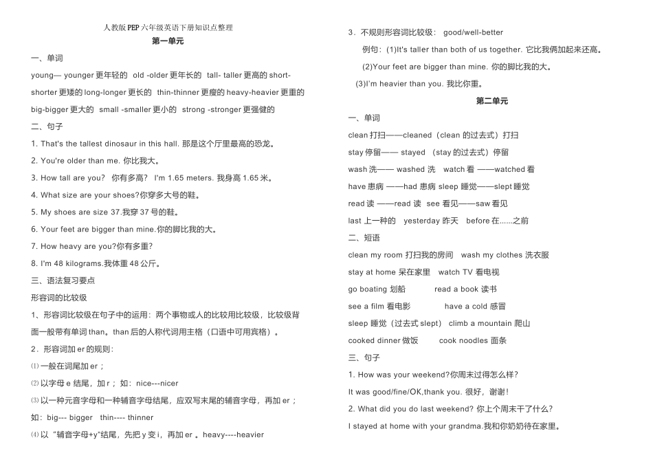 2025年人教版PEP六年级英语下册知识点整理讲课教案_第2页