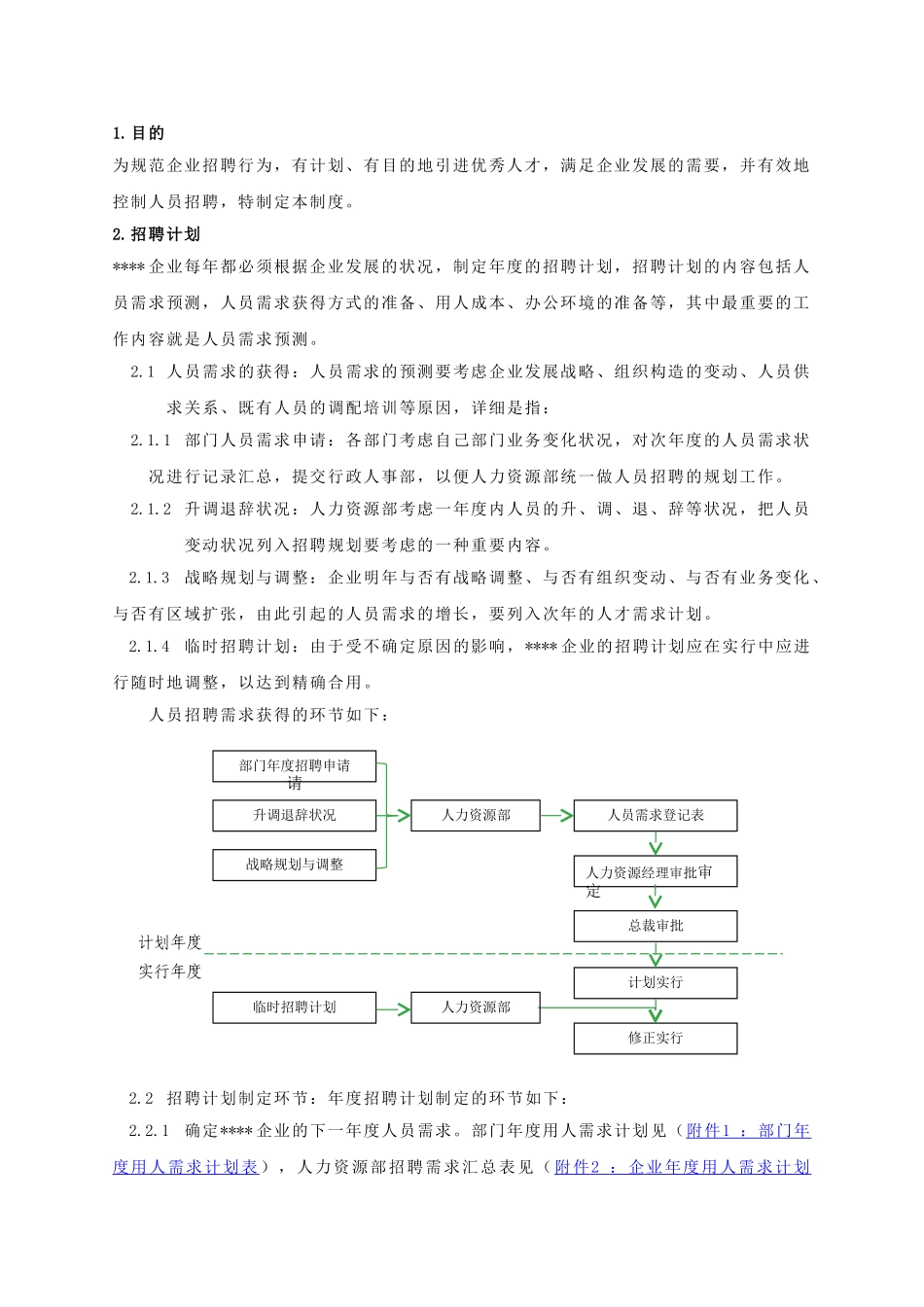 2025年人力资源制度全含人事全套表格_第3页