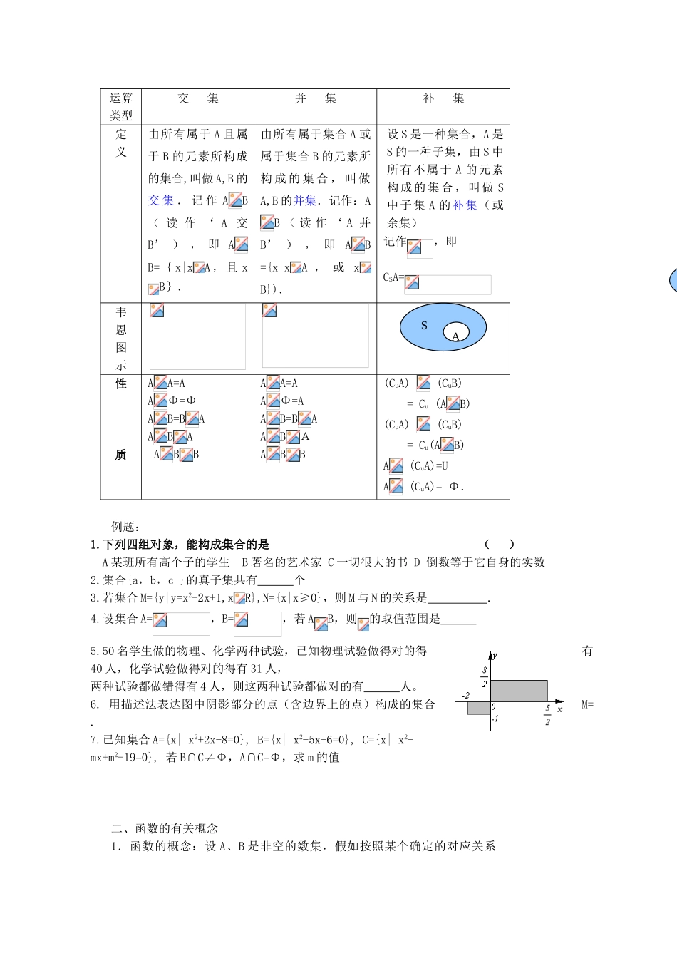2025年人教版数学必修1知识点总结及典型例题解析_第2页