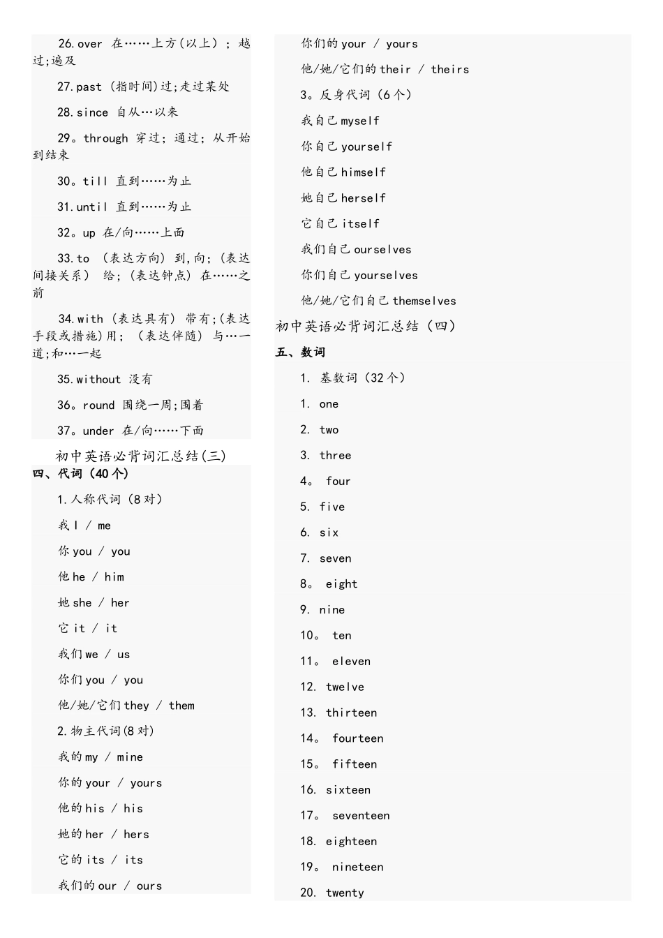 2025年英语基础学习单词_第2页