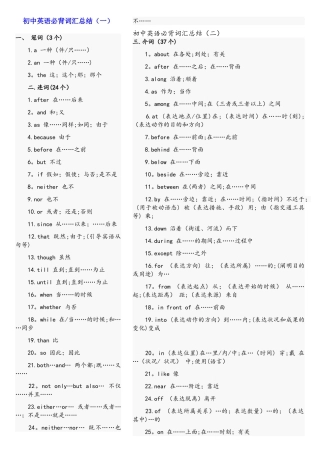 2025年英语基础学习单词