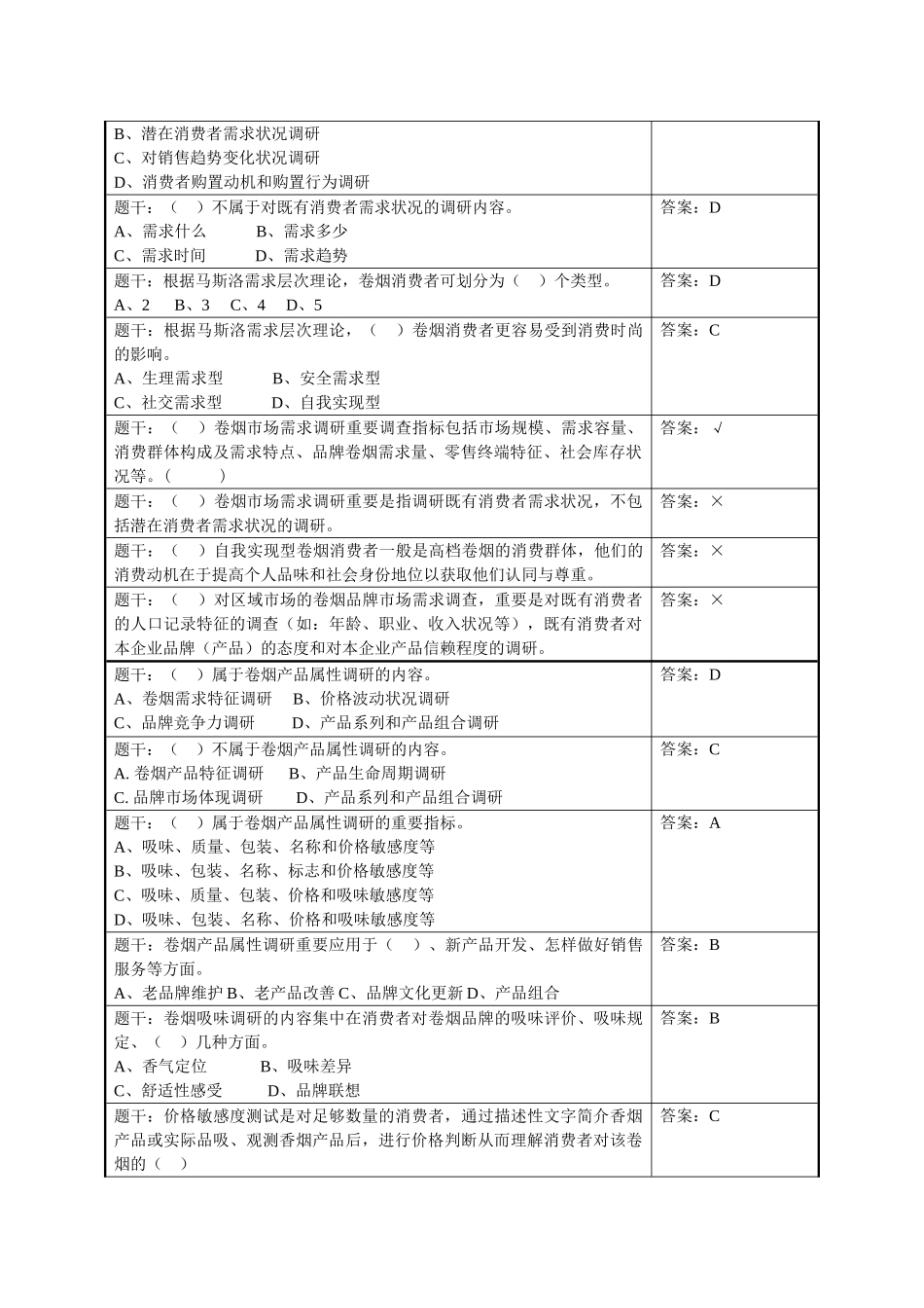 2025年初级营销师理论题库_第3页
