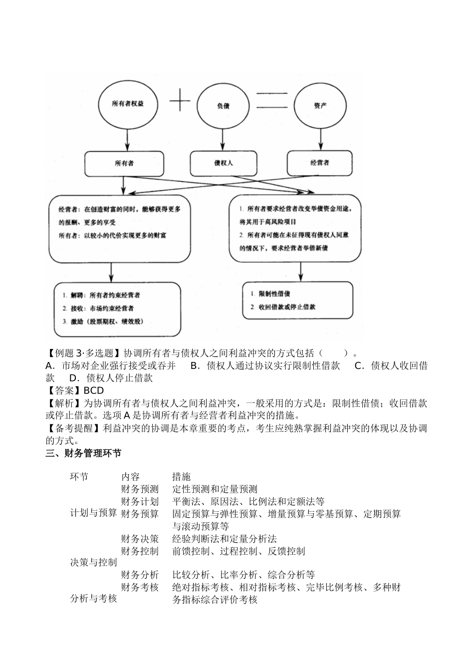 2025年中级职称会计师职称考试总论章节习题_第3页