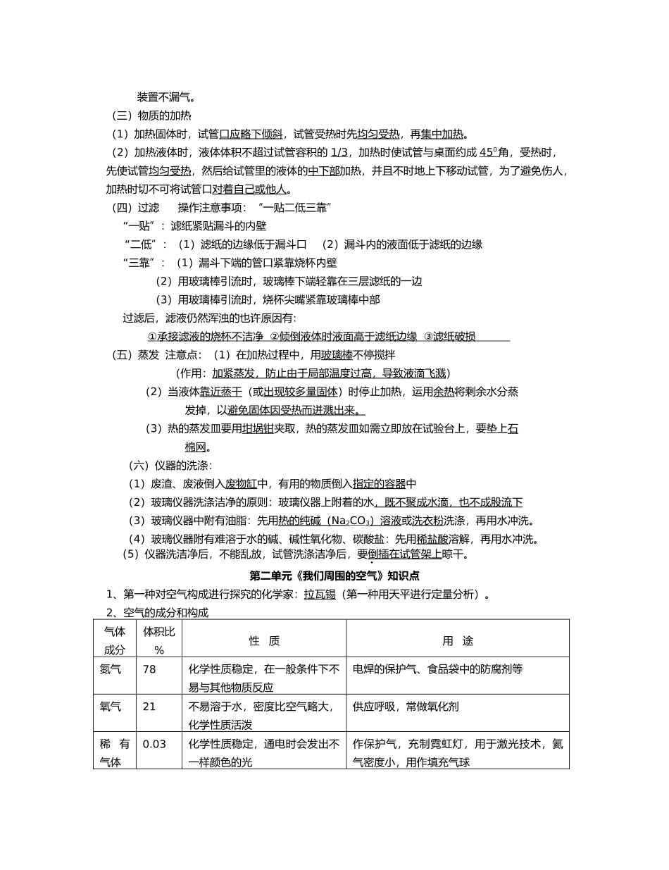 2025年九年级化学沪教版各章节知识点_第3页