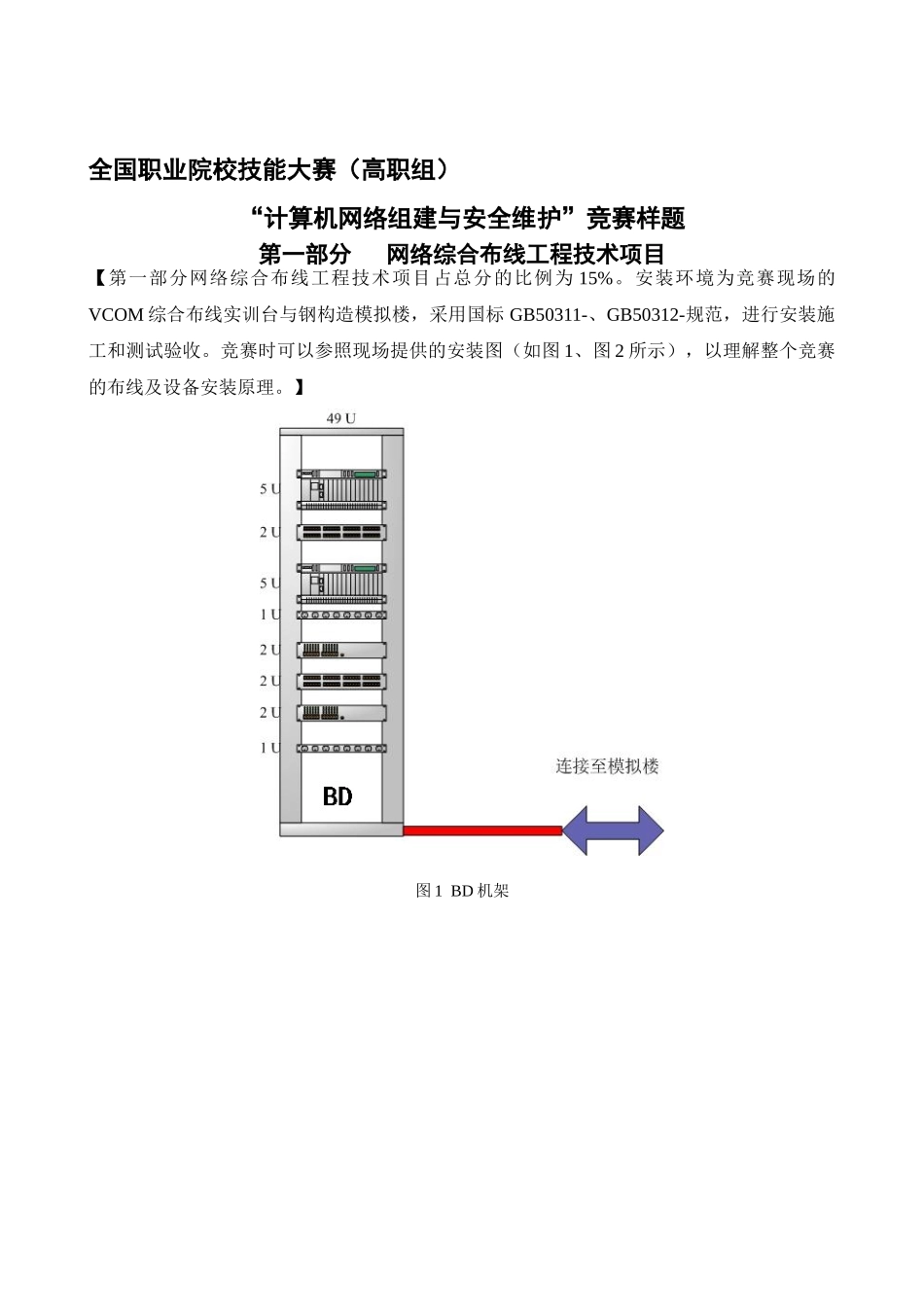 2025年计算机网络组建与安全维护竞赛样题_第1页