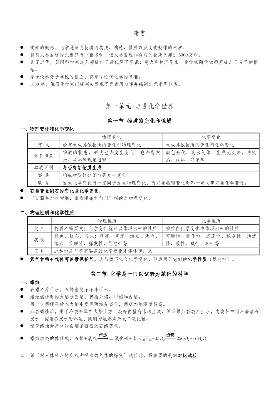2025年人教版九年级化学知识点总结大全_第2页