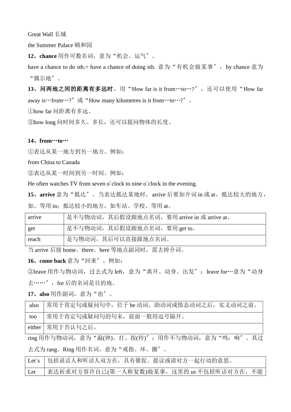 2025年冀教版七年级下英语知识点总结unit_第2页