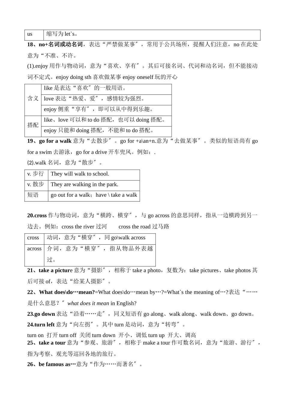 2025年冀教版七年级下英语知识点总结unit_第3页