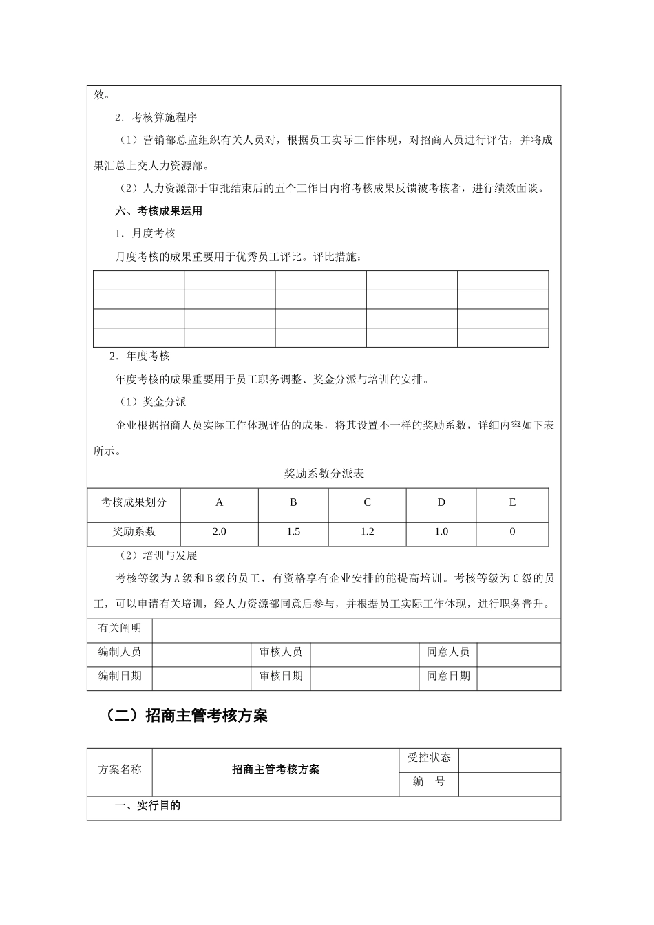 2025年招商人员考核管理办法_第2页