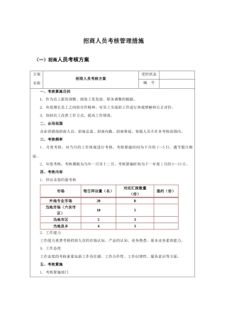 2025年招商人员考核管理办法