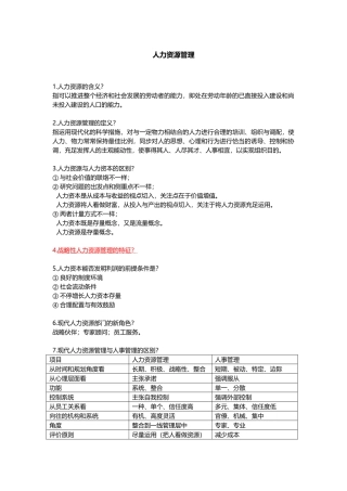 2025年人力资源考点