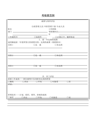 2025年各类人员考核表范例