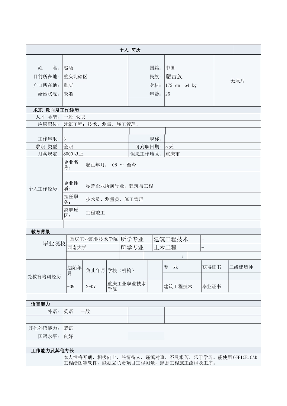 2025年应聘施工员赵涵_第1页