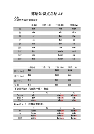 2025年德语知识点总结A