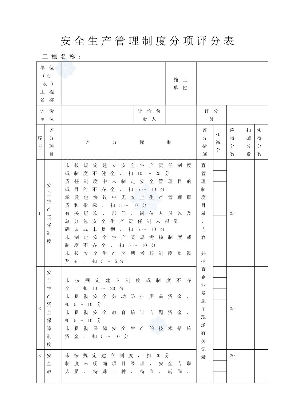2025年建筑工程安全资料表格全套65张_第3页