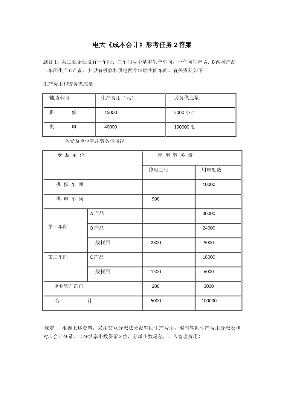 2025年电大《成本会计》形考任务2答案_第1页