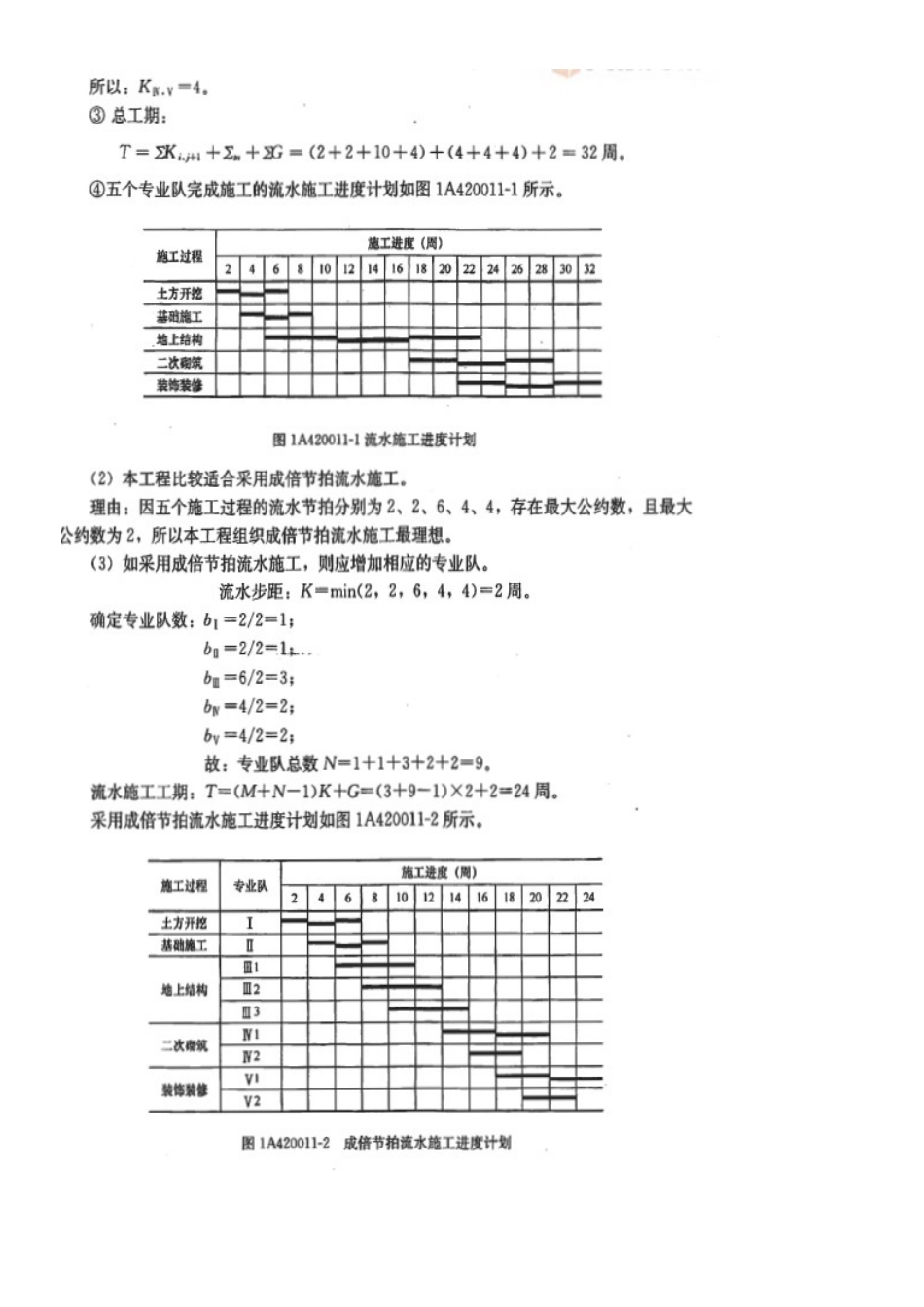 2025年一级建造师建筑实务教材案例_第2页