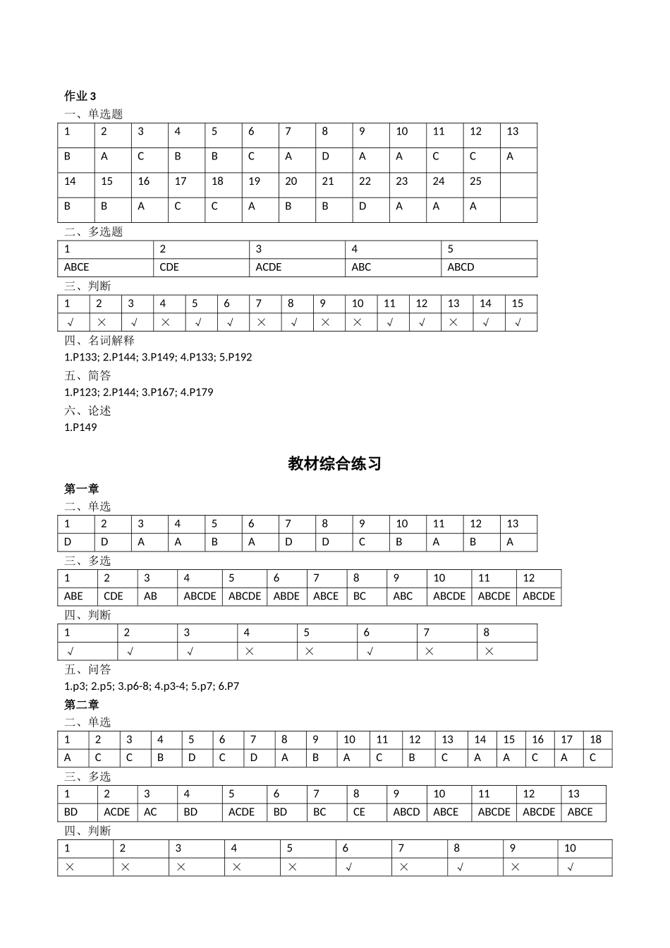 2025年初级经济学形成性考核手册及课后习题答案_第2页