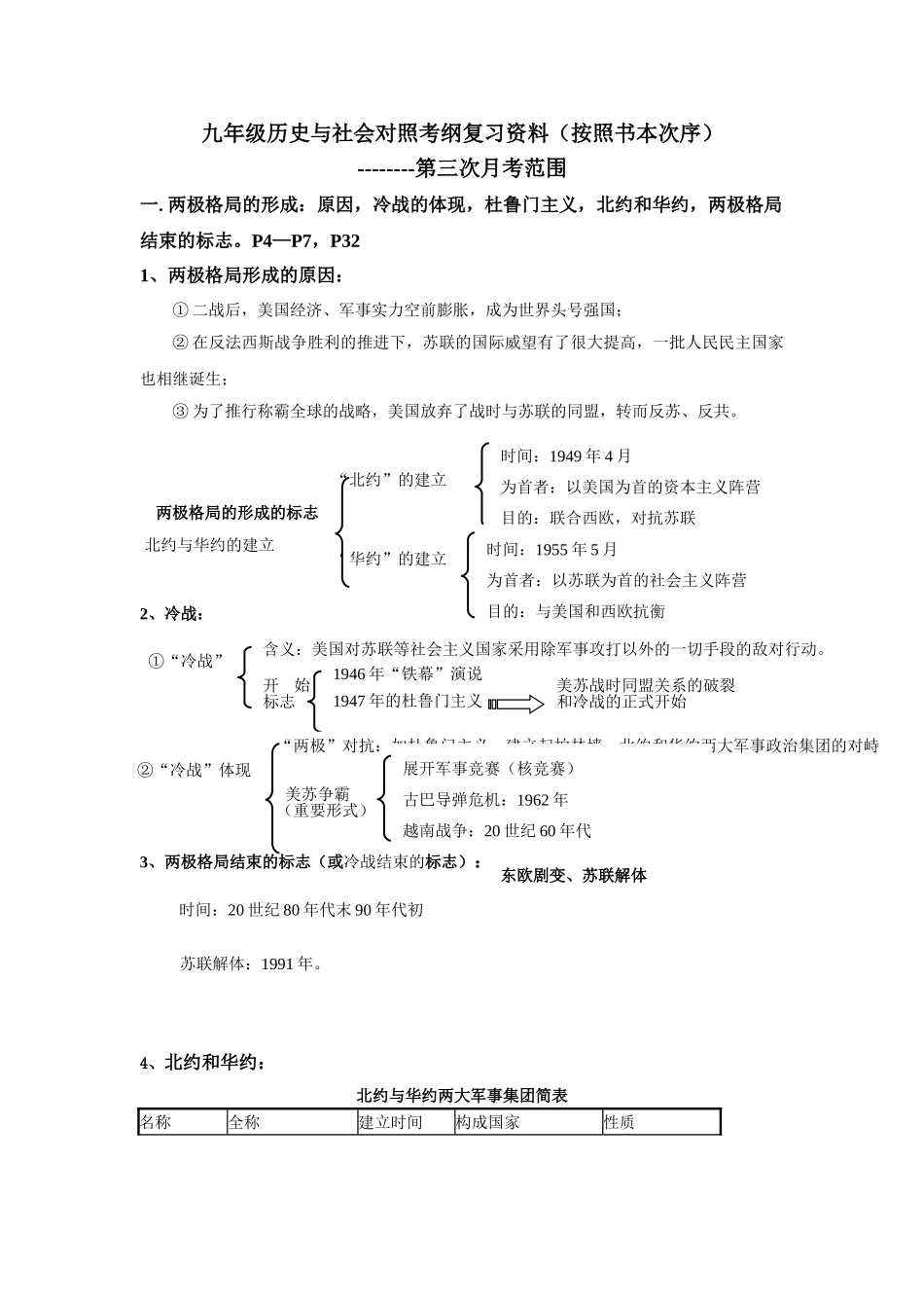 2025年历史与社会九年级全册复习提纲大全半价_第1页