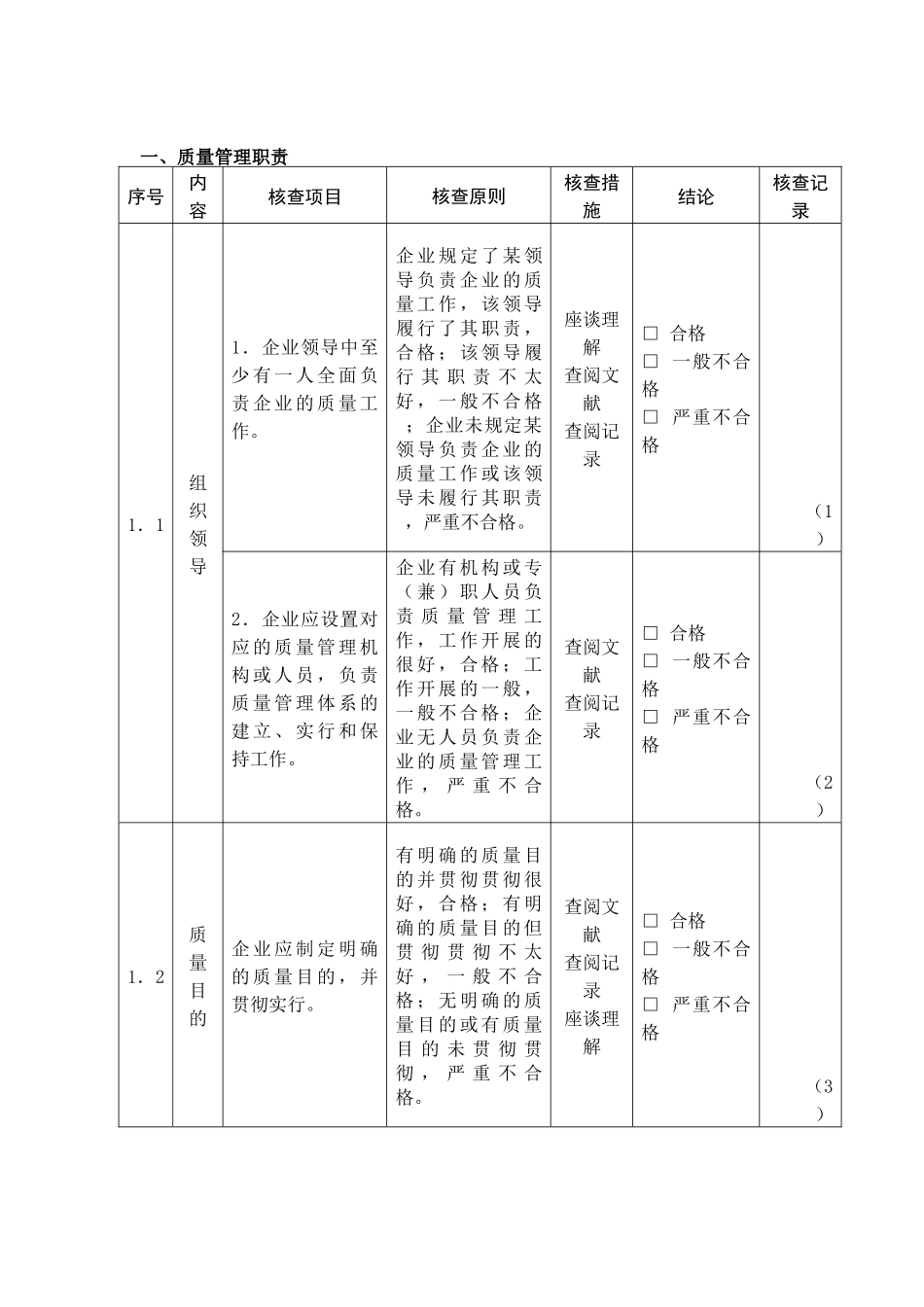 2025年食品生产加工企业条件现场核查表 _第3页