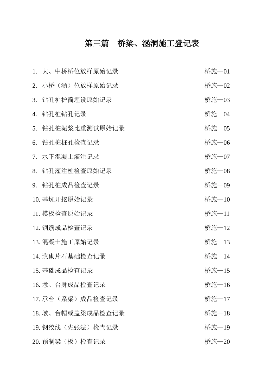 2025年全套桥梁涵洞施工记录表_第1页